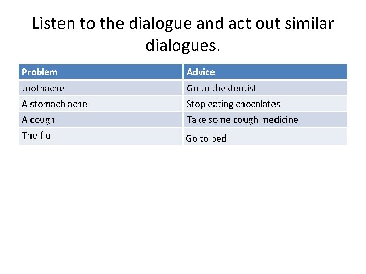 Listen to the dialogue and act out similar dialogues. Problem Advice toothache Go to