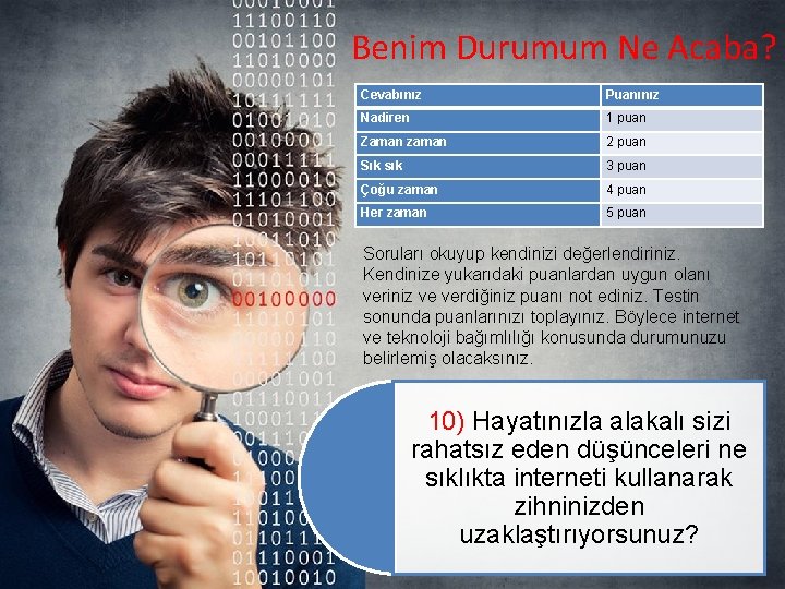 Benim Durumum Ne Acaba? Cevabınız Puanınız Nadiren 1 puan Zaman zaman 2 puan Sık