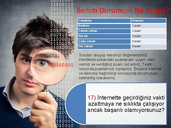 Benim Durumum Ne Acaba? Cevabınız Puanınız Nadiren 1 puan Zaman zaman 2 puan Sık