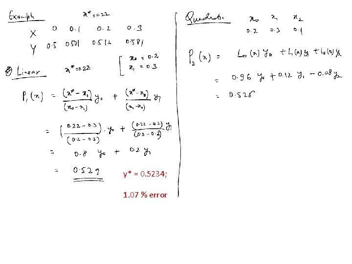 y* = 0. 5234; 1. 07 % error 