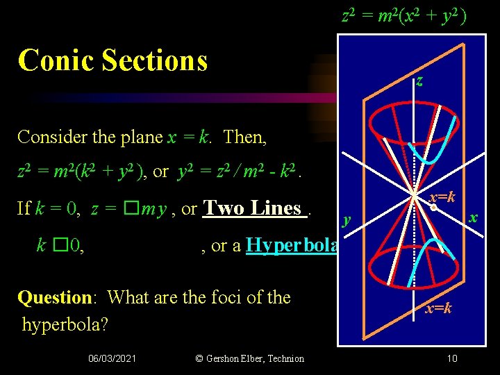 z 2 = m 2(x 2 + y 2 ) Conic Sections z Consider