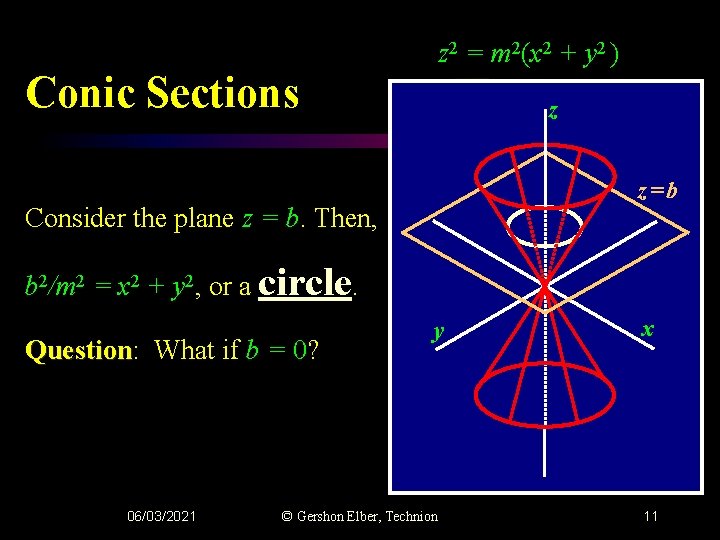 z 2 = m 2(x 2 + y 2 ) Conic Sections z z=b