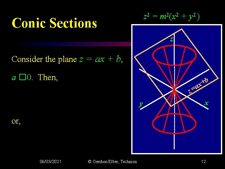 z 2 = m 2(x 2 + y 2 ) Conic Sections z Consider