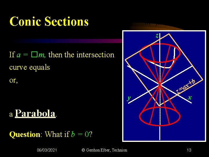 Conic Sections z If a = �m, then the intersection curve equals or, +