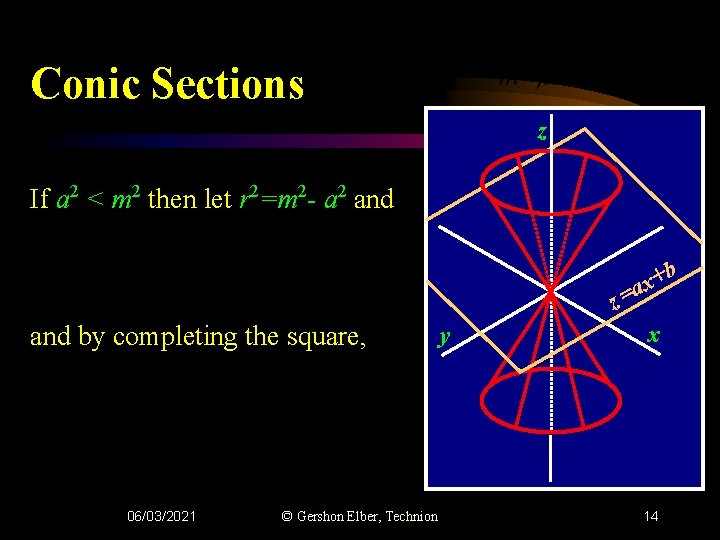 Conic Sections z If a 2 < m 2 then let r 2=m 2