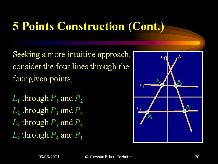 5 Points Construction (Cont. ) Seeking a more intuitive approach, consider the four lines