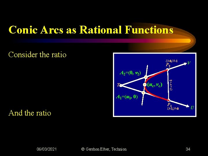 Conic Arcs as Rational Functions Consider the ratio U=0, V=1 P 2 V T