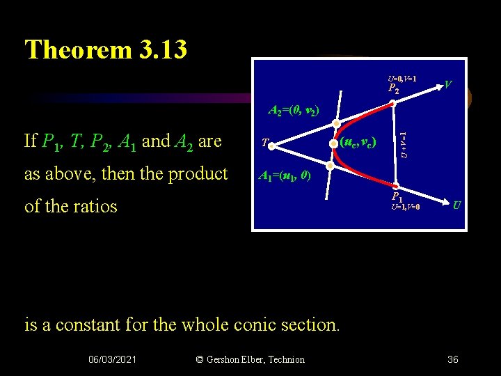 Theorem 3. 13 U=0, V=1 P 2 V If P 1, T, P 2,