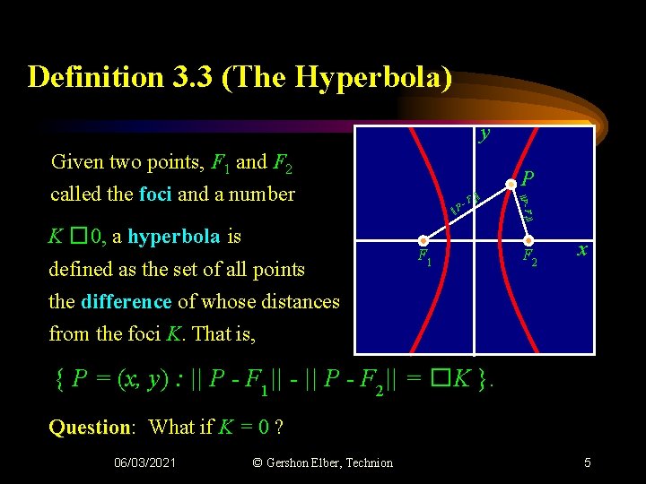 Definition 3. 3 (The Hyperbola) y defined as the set of all points ||