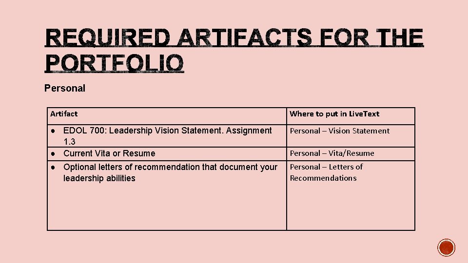 Personal Artifact Where to put in Live. Text ● EDOL 700: Leadership Vision Statement.