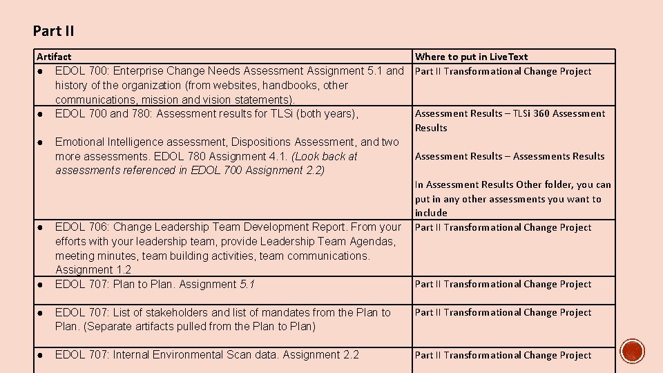 Part II Artifact ● EDOL 700: Enterprise Change Needs Assessment Assignment 5. 1 and