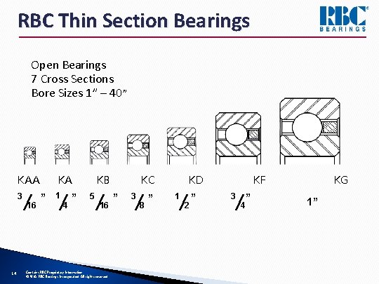 RBC Thin Section Bearings Open Bearings 7 Cross Sections Bore Sizes 1” – 40”