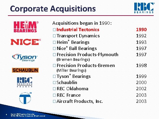 Corporate Acquisitions began in 1990: � Industrial Tectonics � Transport Dynamics � Heim® Bearings