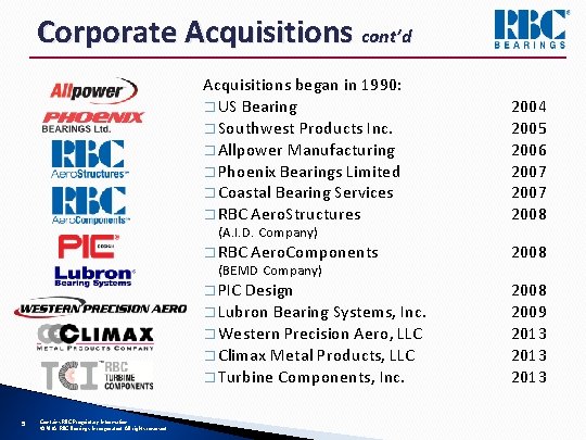 Corporate Acquisitions cont’d Acquisitions began in 1990: � US Bearing � Southwest Products Inc.