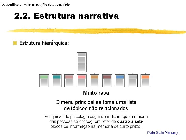 2. Análise e estruturação do conteúdo 2. 2. Estrutura narrativa z Estrutura hierárquica: Muito