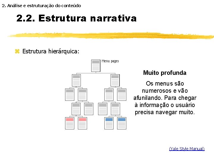 2. Análise e estruturação do conteúdo 2. 2. Estrutura narrativa z Estrutura hierárquica: Muito