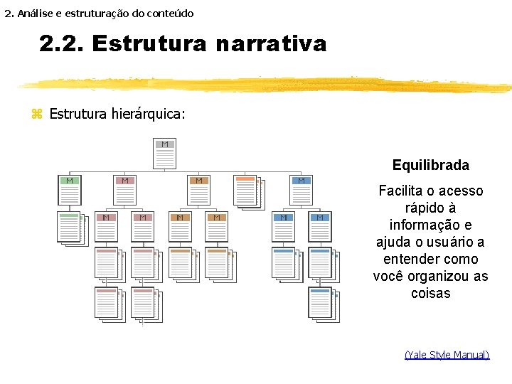 2. Análise e estruturação do conteúdo 2. 2. Estrutura narrativa z Estrutura hierárquica: Equilibrada