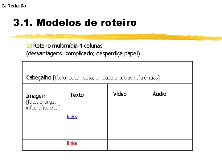 3. Redação 3. 1. Modelos de roteiro y Roteiro multimídia 4 colunas (desvantagens: complicado;