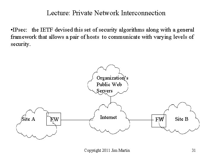 Lecture: Private Network Interconnection • IPsec: the IETF devised this set of security algorithms