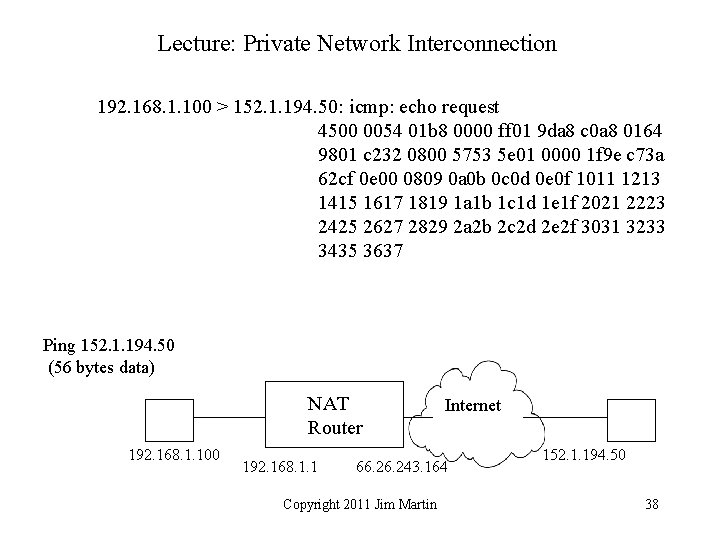 Lecture: Private Network Interconnection 192. 168. 1. 100 > 152. 1. 194. 50: icmp: