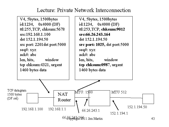 Lecture: Private Network Interconnection V 4, 5 bytes, 1500 bytes id: 1234, 0 x
