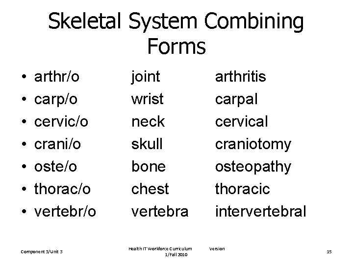 Skeletal System Combining Forms • • arthr/o carp/o cervic/o crani/o oste/o thorac/o vertebr/o Component