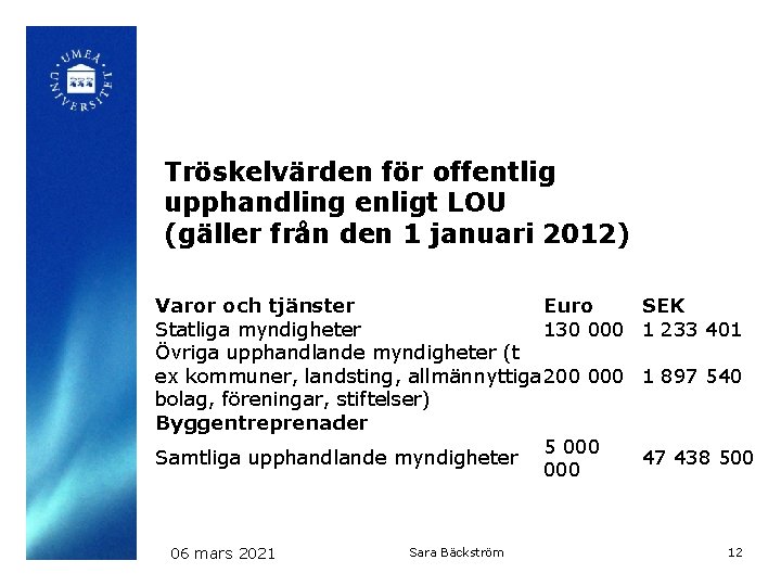 Tröskelvärden för offentlig upphandling enligt LOU (gäller från den 1 januari 2012) Varor och