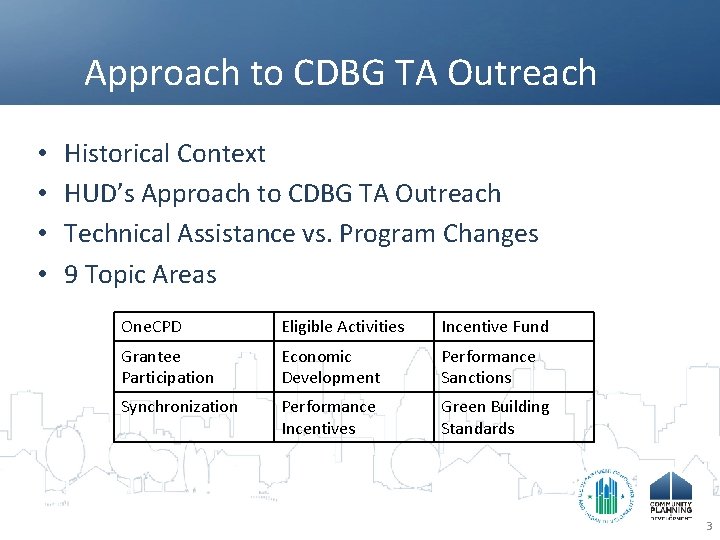 Approach to CDBG TA Outreach • • Historical Context HUD’s Approach to CDBG TA