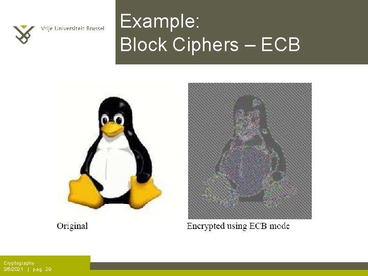 Example: Block Ciphers – ECB Cryptography 3/6/2021 | pag. 29 