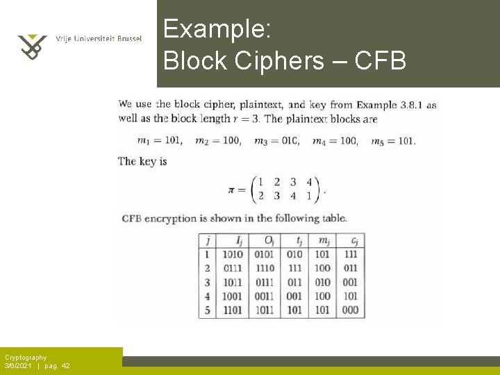 Example: Block Ciphers – CFB Cryptography 3/6/2021 | pag. 42 