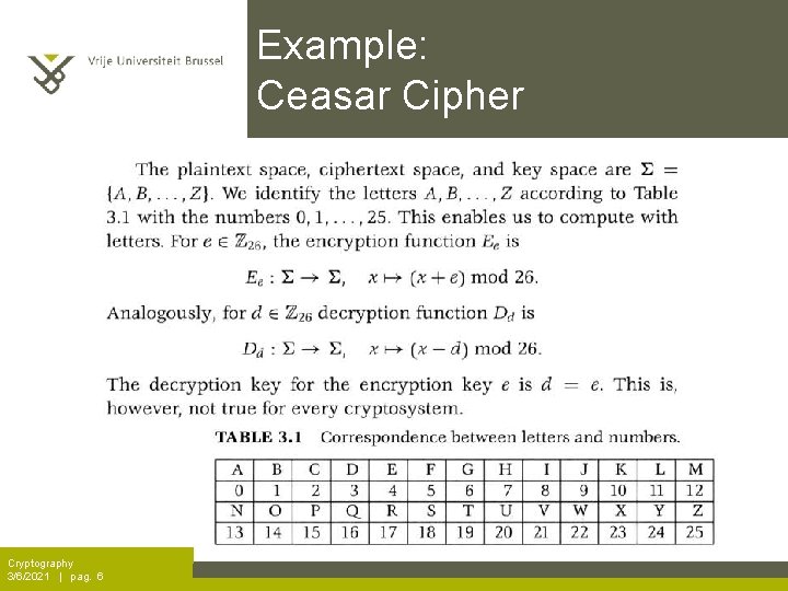 Example: Ceasar Cipher Cryptography 3/6/2021 | pag. 6 