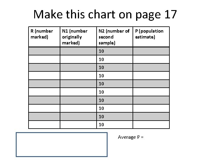 Make this chart on page 17 R (number marked) N 1 (number originally marked)