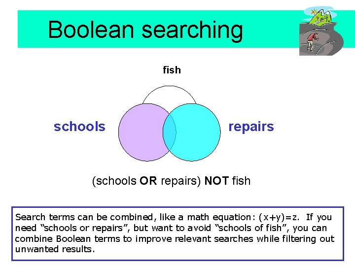 Boolean searching fish schools repairs (schools OR repairs) NOT fish Search terms can be