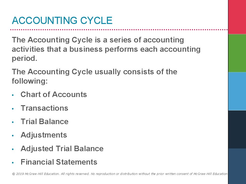 ACCOUNTING CYCLE The Accounting Cycle is a series of accounting activities that a business