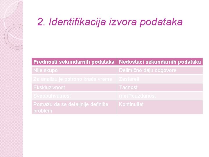 2. Identifikacija izvora podataka Prednosti sekundarnih podataka Nedostaci sekundarnih podataka Nije skupo Delimično daju