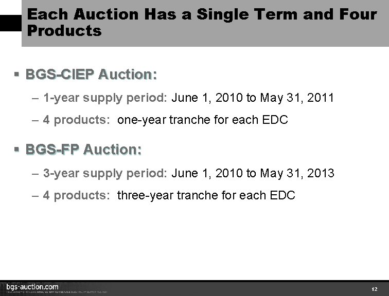 Each Auction Has a Single Term and Four Products § BGS-CIEP Auction: – 1