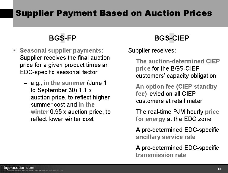 Supplier Payment Based on Auction Prices BGS-FP § Seasonal supplier payments: Supplier receives the