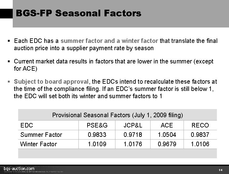 BGS-FP Seasonal Factors § Each EDC has a summer factor and a winter factor