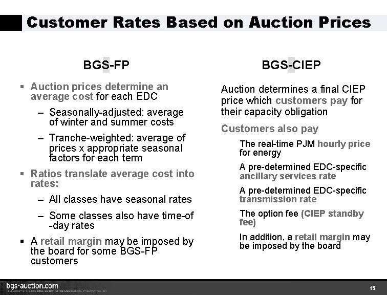 Customer Rates Based on Auction Prices BGS-FP § Auction prices determine an average cost