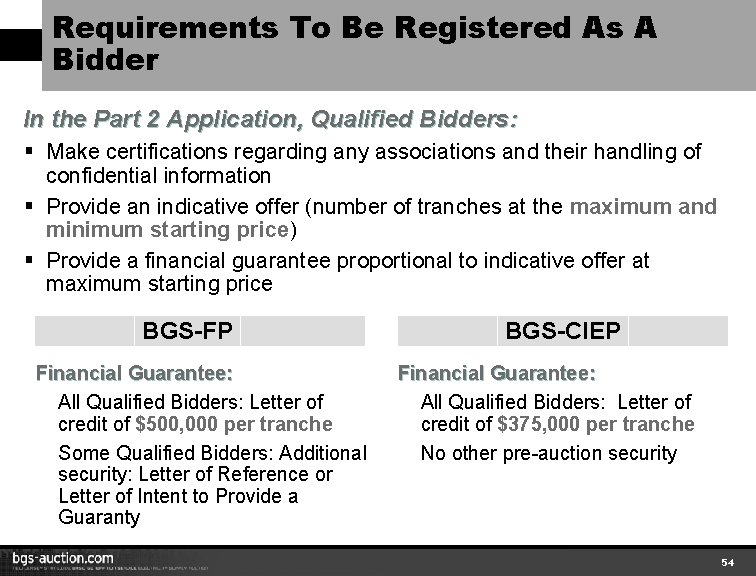 Requirements To Be Registered As A Bidder In the Part 2 Application, Qualified Bidders: