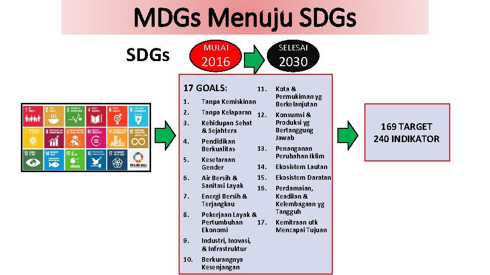 MDGs Menuju SDGs MULAI SELESAI 2016 17 GOALS: 1. 2. 3. 4. 5. 6.