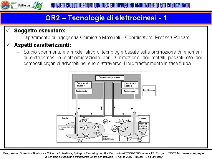 OR 2 – Tecnologie di elettrocinesi - 1 ü Soggetto esecutore: – Dipartimento di