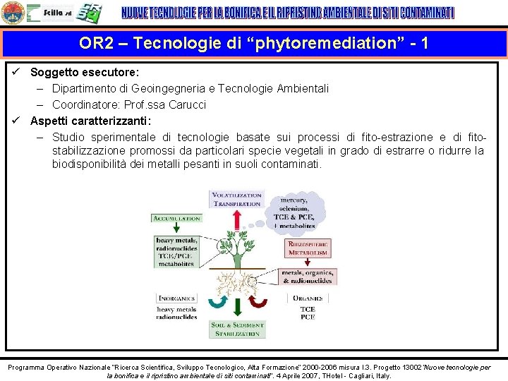 OR 2 – Tecnologie di “phytoremediation” - 1 ü Soggetto esecutore: – Dipartimento di