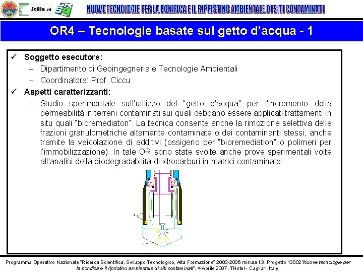 OR 4 – Tecnologie basate sul getto d’acqua - 1 ü Soggetto esecutore: –