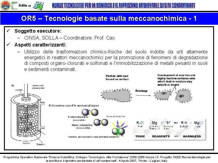 OR 5 – Tecnologie basate sulla meccanochimica - 1 ü Soggetto esecutore: – CINSA,