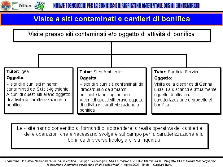 Visite a siti contaminati e cantieri di bonifica Visite presso siti contaminati e/o oggetto