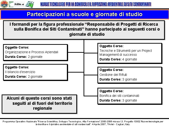 Partecipazioni a scuole e giornate di studio I formandi per la figura professionale “Responsabile