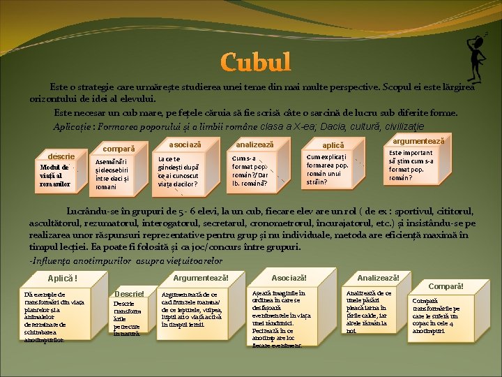 Cubul Este o strategie care urmărește studierea unei teme din mai multe perspective. Scopul Cubul Este o strategie care urmărește studierea unei teme din mai multe perspective. Scopul