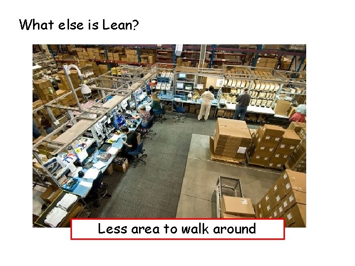 What else is Lean? Less area to walk around 