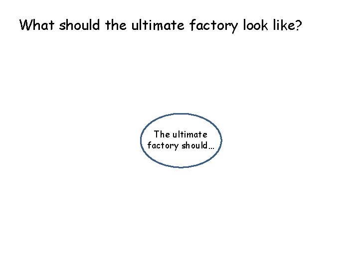 What should the ultimate factory look like? The ultimate factory should… 